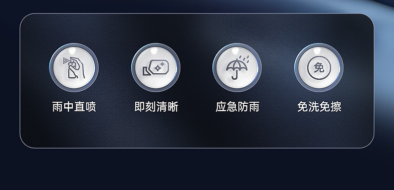 Car Glass Water Repellent Rain Repellent Glass Waterproof Rainproof Agent Car Glass Water Repellent Car Supplies