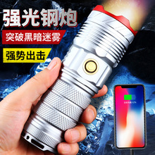 �羳����LED���������Ͳ�����h����ʰ׼��┵�@���Ͳ���l