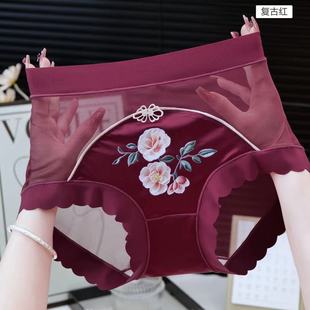 �Ї��L�Ը��ٽz���ǃ�ѝŮʿ��a��mm200��͸���W������ʽ�����L