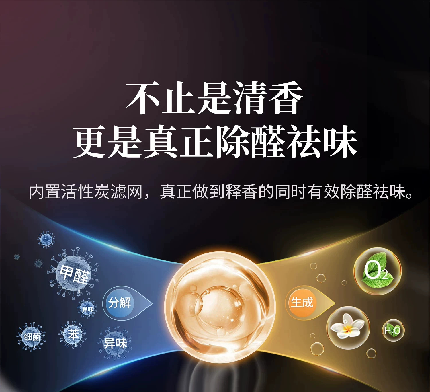 Hilton Hotel Car Fragrance 2026 New Premium Perfume for Cars, Long-Lasting Fragrance for Women and Men