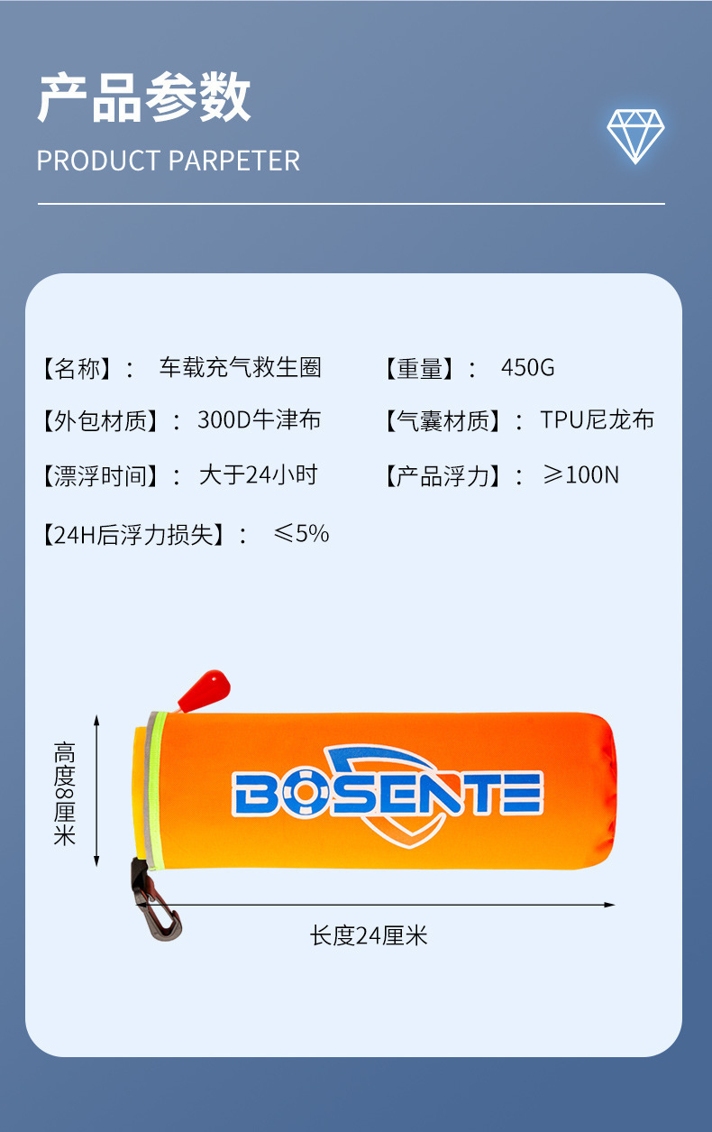 Automatic Inflatable Water Rescue Device with Window Breaker, Portable Car Self-Rescue Device, Car-Mounted Water Rescue Life Jacket