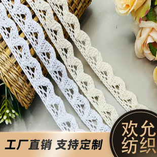 �S�����l1.6CM�����ٽz��߅�o�� �޾�ȹ߅ñ�ӷ��b�Ҽ�Ů�m���