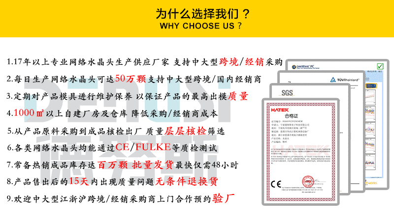首图核心竞争优势