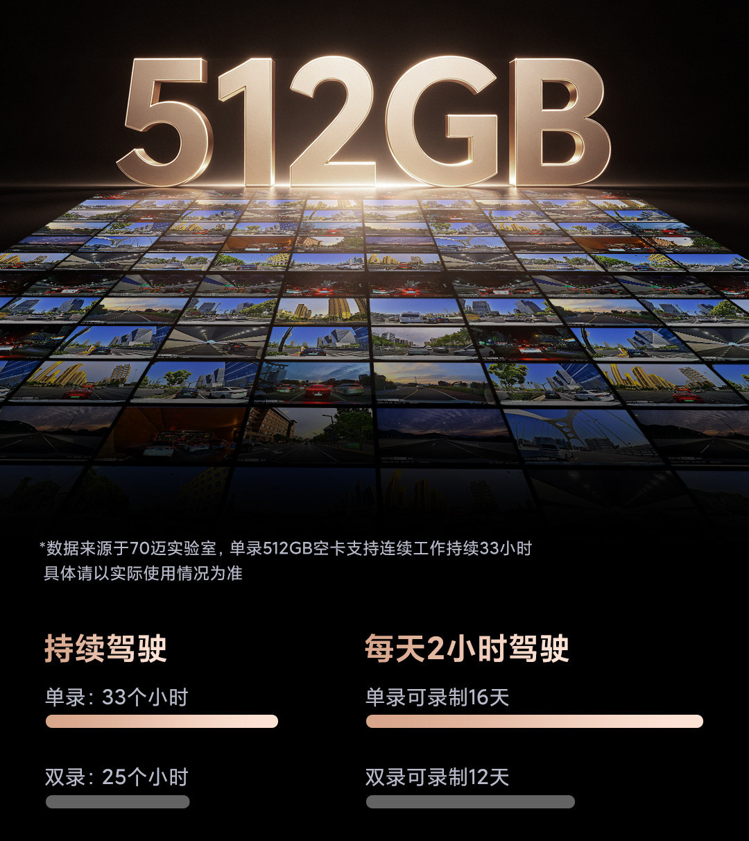 70Mai M800Pro Dash Cam 4K Ultra-Clear Night Vision Front and Rear Dual Recording Parking Monitoring 70Mai Dual Camera