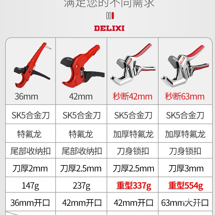 Delixi ppr ハサミプロフェッショナルチューブカッター電線ホットメルト水道管切断ツールアーティファクト pvc jinye|undefined