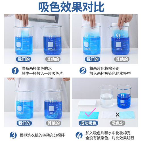 Color-absorbing sheet to prevent staining of clothing, color-absorbing paper to prevent cross-color cross-dying, washing machine color master sheet, household laundry tablets