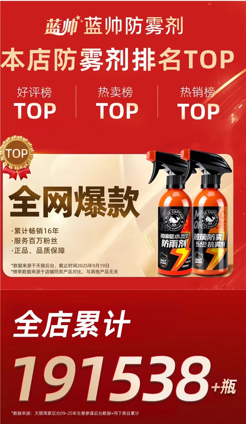 Car Glass Anti-Fog Spray Long-Lasting Anti-Rain Spray for Windshield and Rearview Mirrors, Anti-Fog Spray for Car Windows