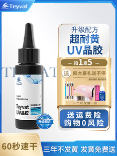 Teyvat����������ɻ���sƬdiy�����ǵ��z�ֹ���֬�zˮUV���z