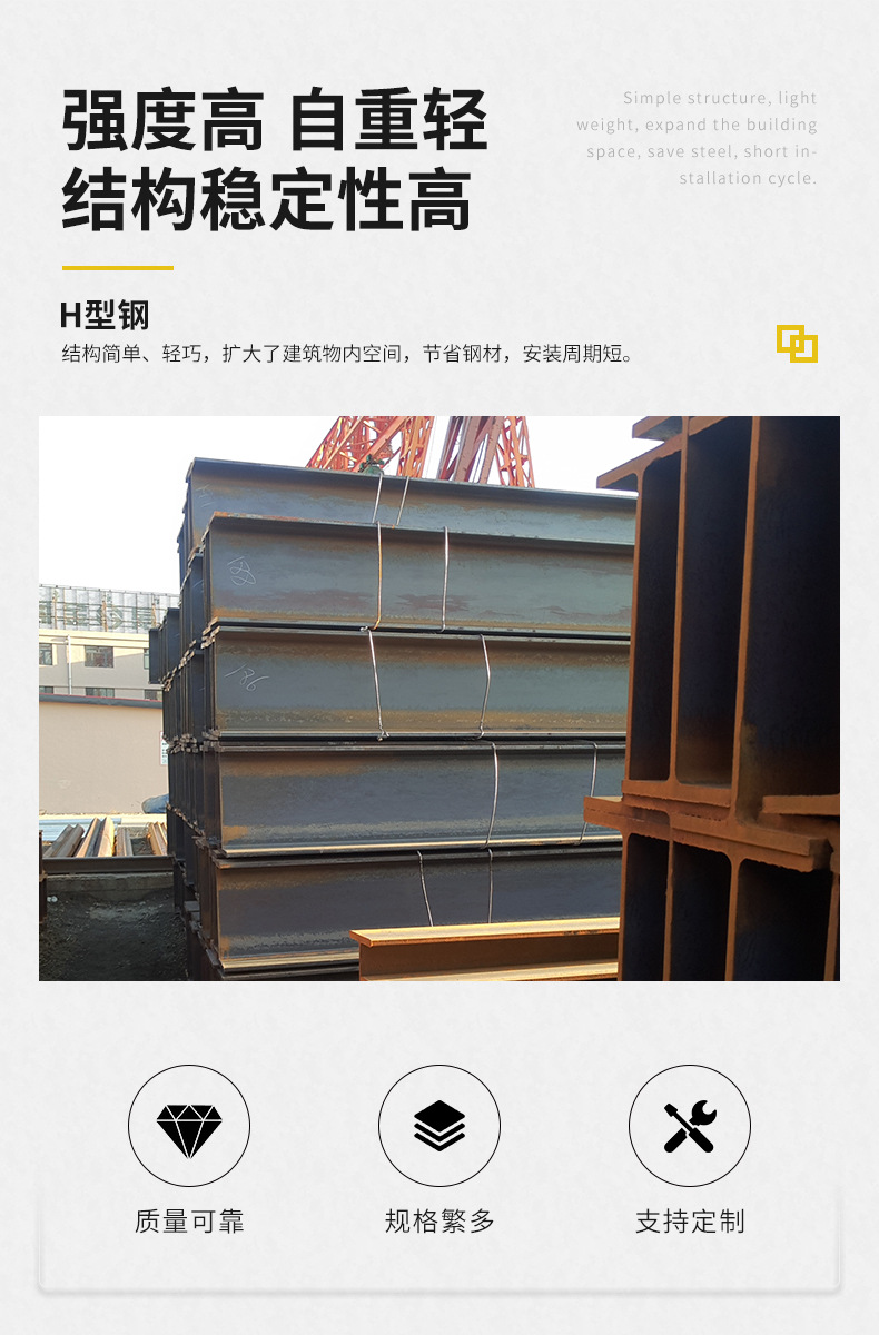 现货供应包头H型钢