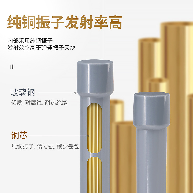 5G������2.4G�����滧���ˮ4G LTEȫ�����߶� ��NB 915��վ�ź�