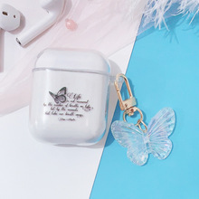 UV���L������ĸ�O�����C���o��͸��TPUܛ���m��airpods2���C��