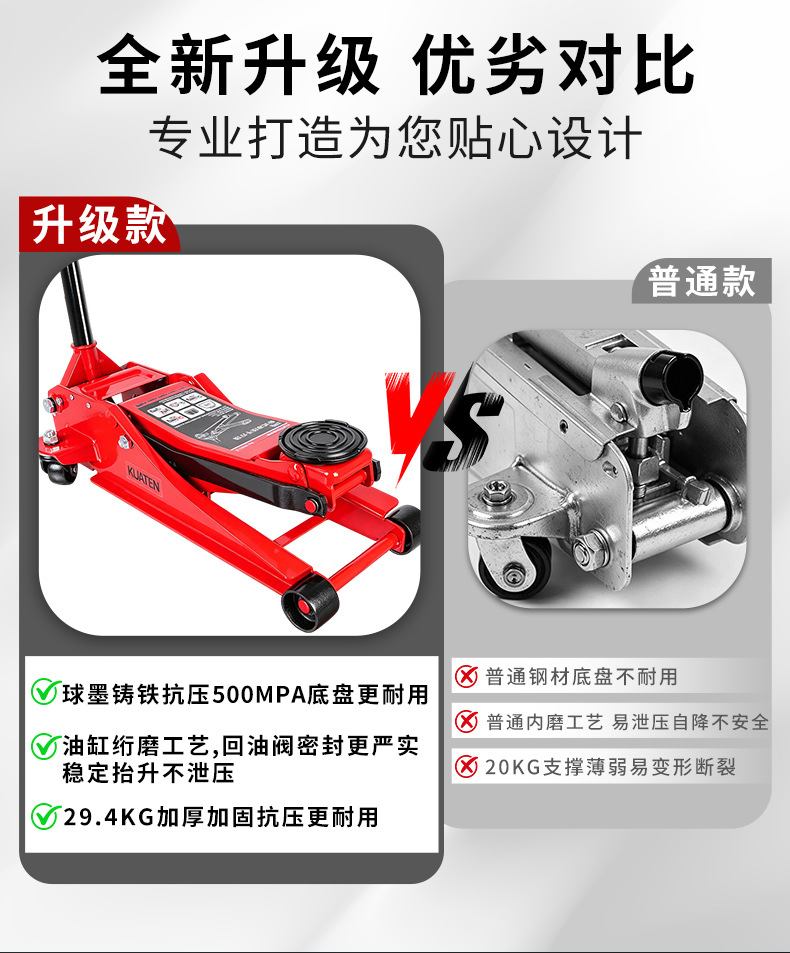 New horizontal hydraulic dual-pump ultra-low-profile 0kg 3-ton car and sports car special auto repair and tire changing tool