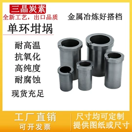 石墨及碳素;坩埚;冶炼设备配件