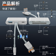 һCFȴ濨xmODTFηSDC׼֙C