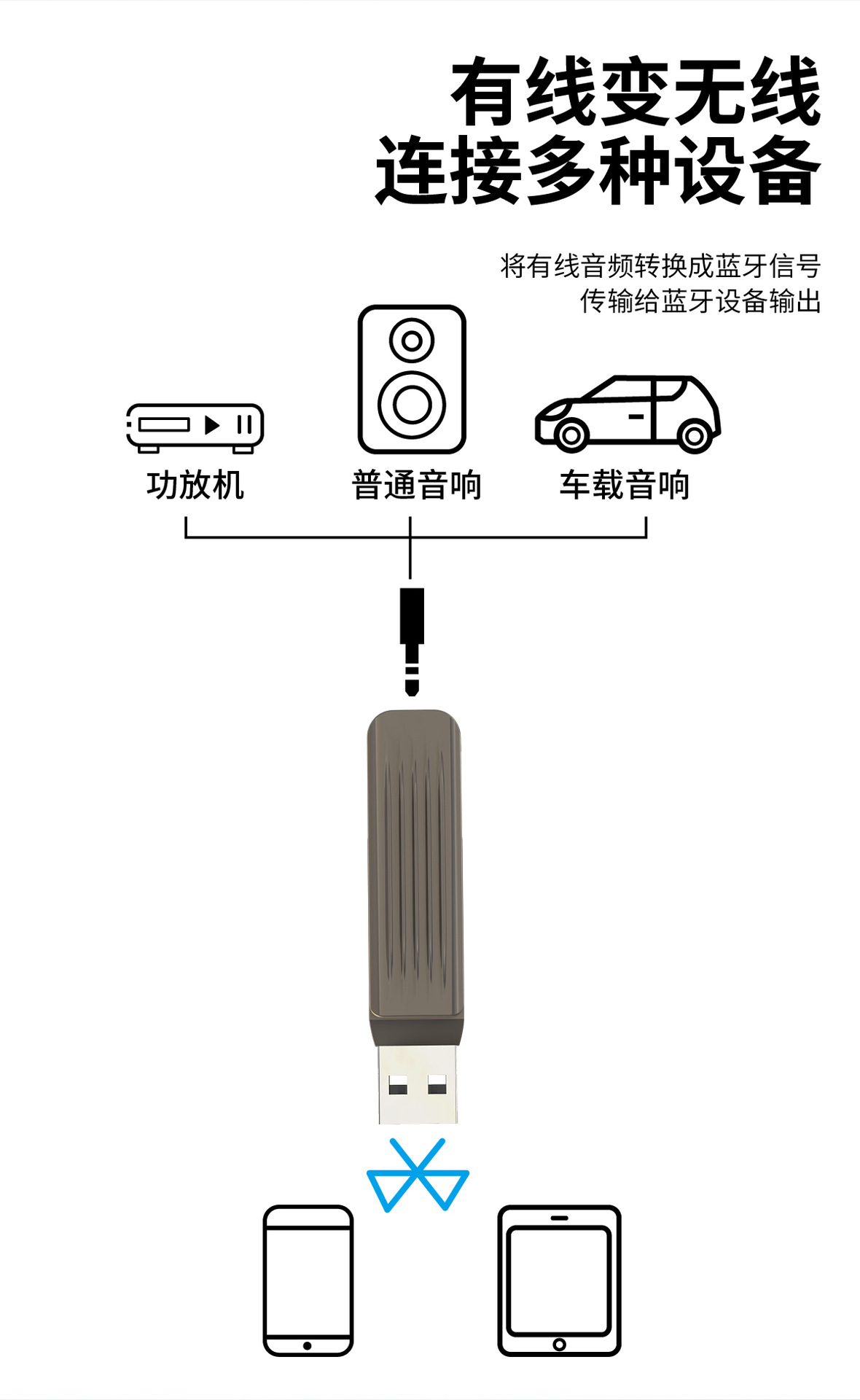 New car wireless 5.3 bluetooth receiver dual-port USB/AUX output lossless sound quality power amplifier converter