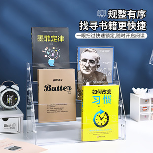 ����������ܼ�4�����A��ʽ�๦��Ĥ����չʾ�܌ӼӸ����l�ռ{
