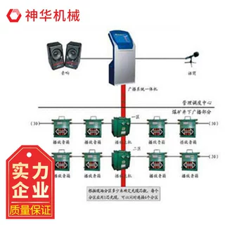 煤矿井下安全应急广播调度系统型号厂家货源应急广播调度系统