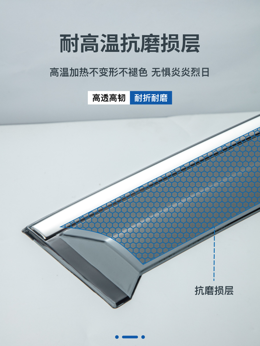 Rain and Sun Visor Suitable for 25 Models of the Fourth Generation Changan Cs75Plus Car Window Rain Eyebrow 24 Third Generation Rain Shield Rain and Sun Visor