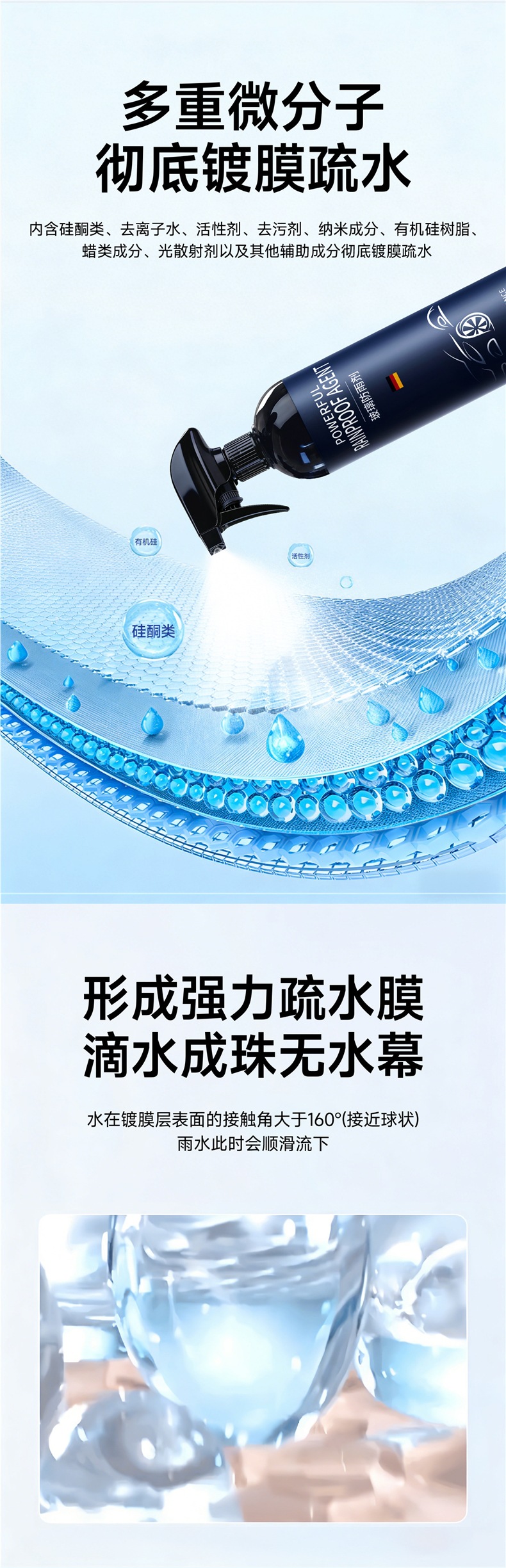 Rainproof Film for Rearview Mirrors, Anti-Rain Coating, Car Windshield Oil Film Remover, Anti-Fog, Reflective, Water-Repellent