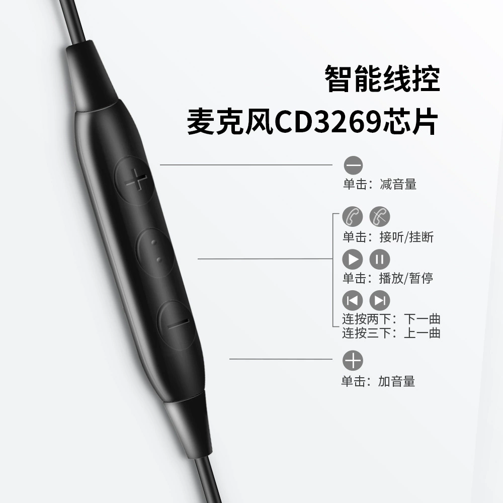 Apple наушники, совместимый штекер, для iPhone14 Pro Max