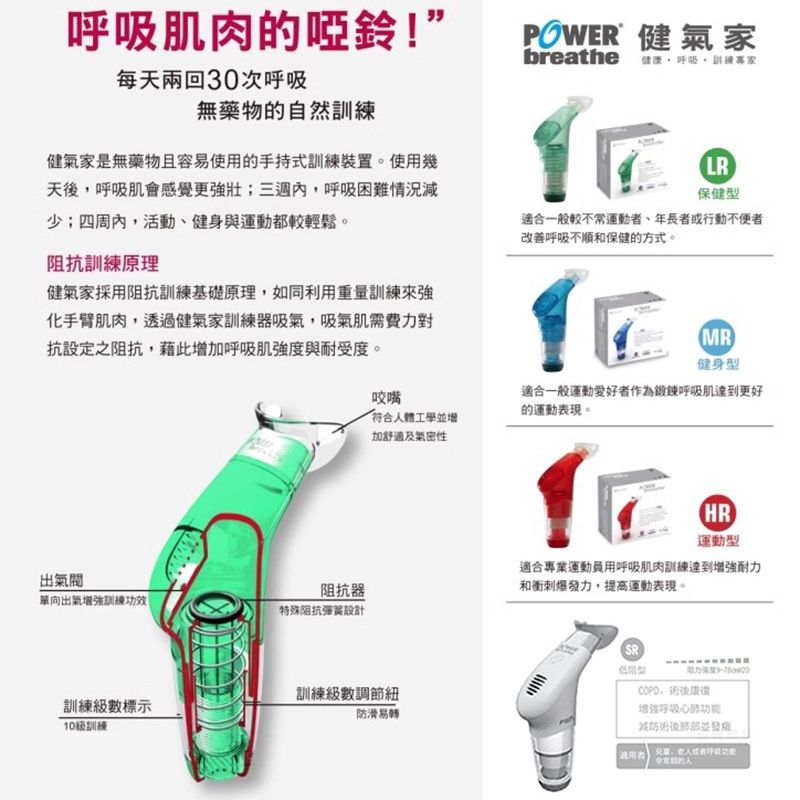 アマゾン高齢者・子供用肺機能呼吸筋トレーナー COPD（慢性閉塞性肺疾患）対応肺活量トレーニング器具 有酸素運動|undefined