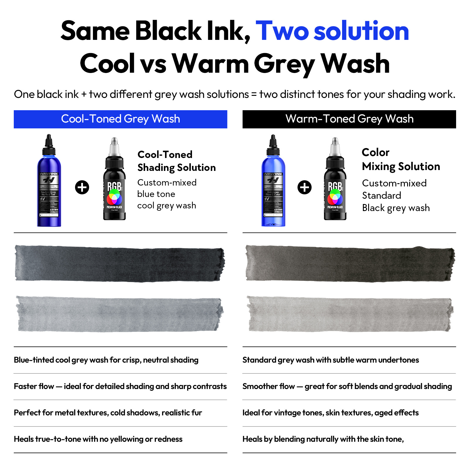 240ml de diluyente de color de tinta de tatuaje de color negro envasado en botella grande diluyente de tinta de tatuaje