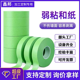 工业产品胶带;其他胶带;保护膜