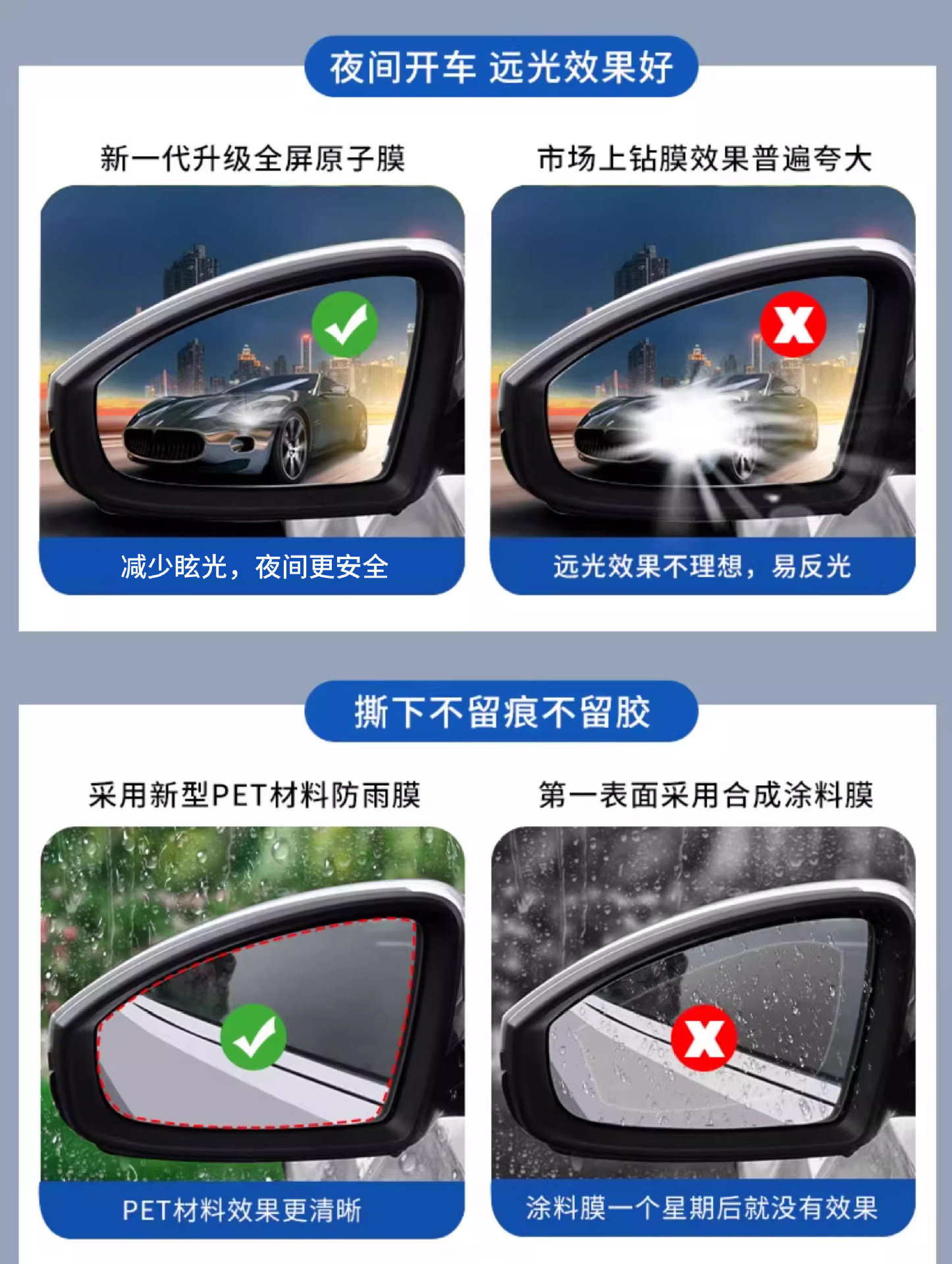 Car Rearview Mirror Rainproof Film, Anti-Fog Reflective Mirror Glass Waterproof Film, Universal Full-Screen Side Window Accessories
