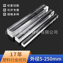 �ЙC��������l���ā������ķ��􌧹���͸�����F؛ֱ��40-200mm