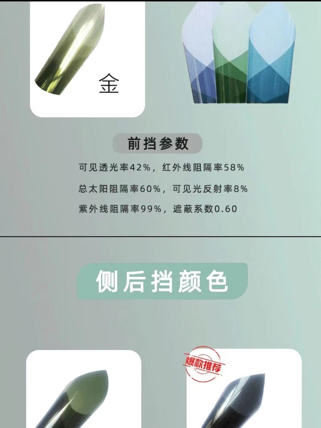 Electric car four-wheel tricycle self-sticking film for the elderly scooter sunscreen explosion-proof high thermal insulation solar film car film