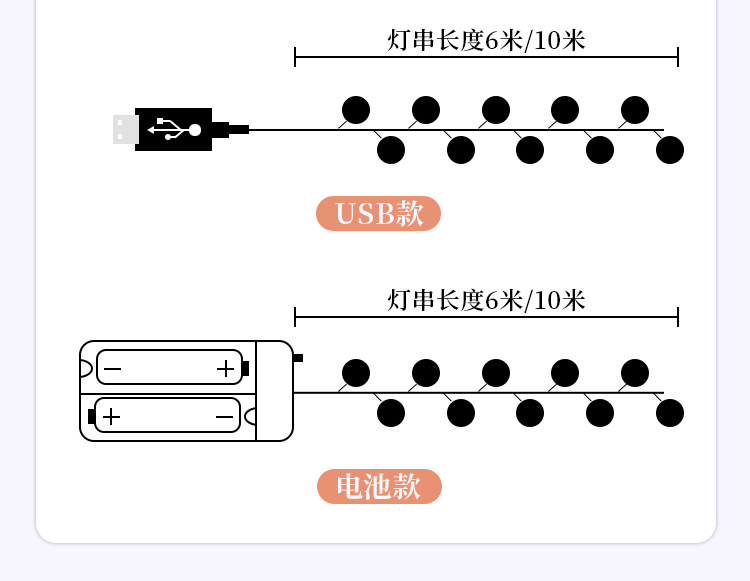 详情17