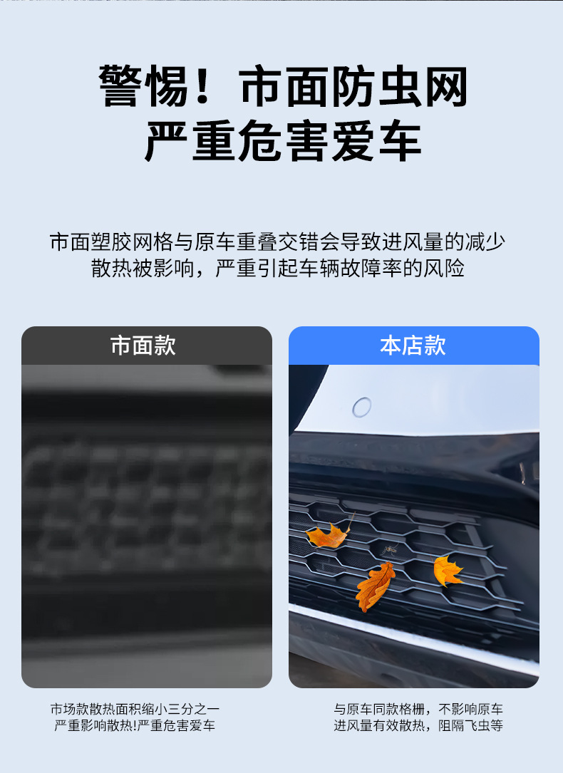 Suitable for ModelY/3 Tesla insect net air inlet protection cover integrated middle net water barrier