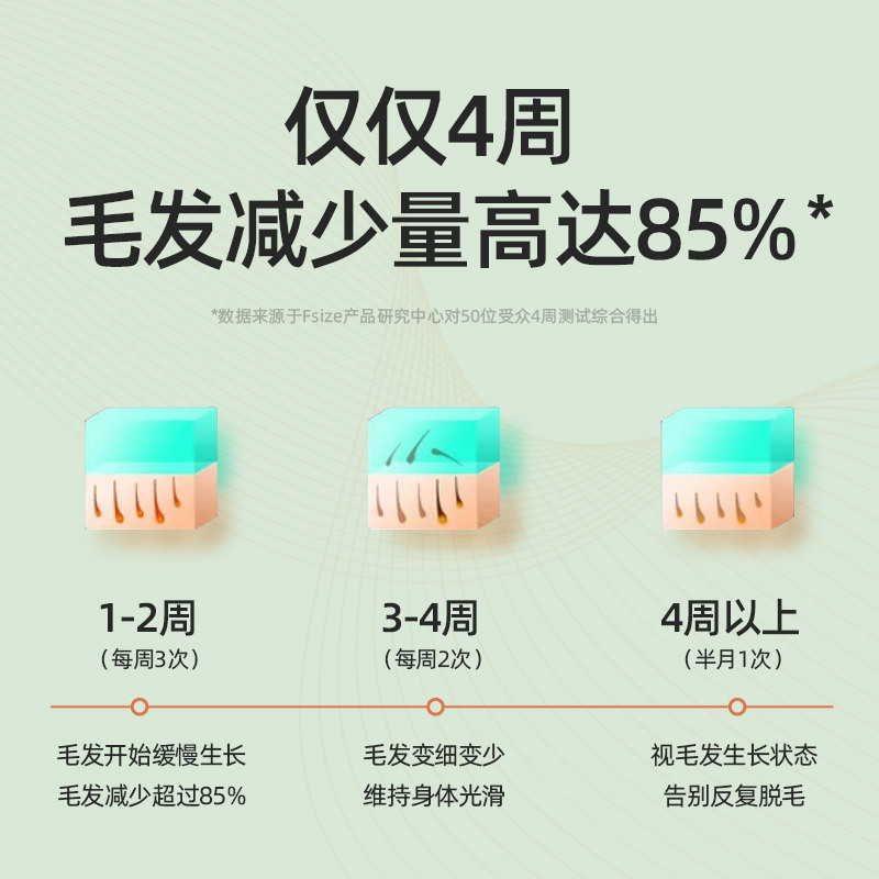 跨境热销IPL激光脱毛仪家用手持美容院祛斑激光嫩肤脱毛仪