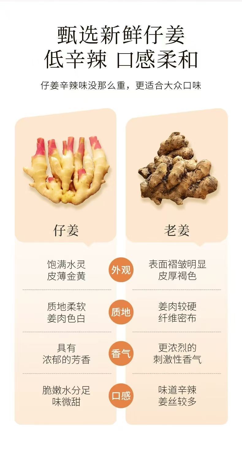 Handmade Brown Sugar Ginger Slices with Perilla Jiang Tang Jiang Pian 100g Sweet Spiced Snack for Daily Wellness quality and texture