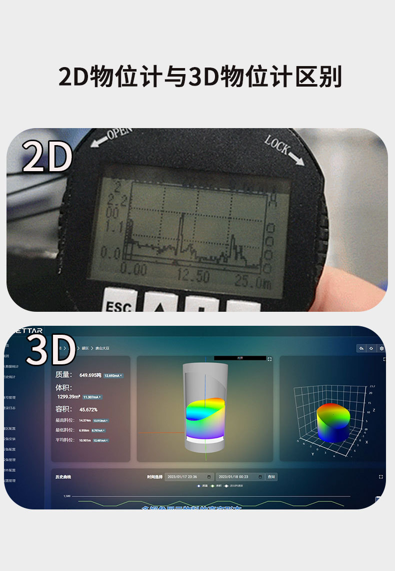 3D雷达扫描仪_05