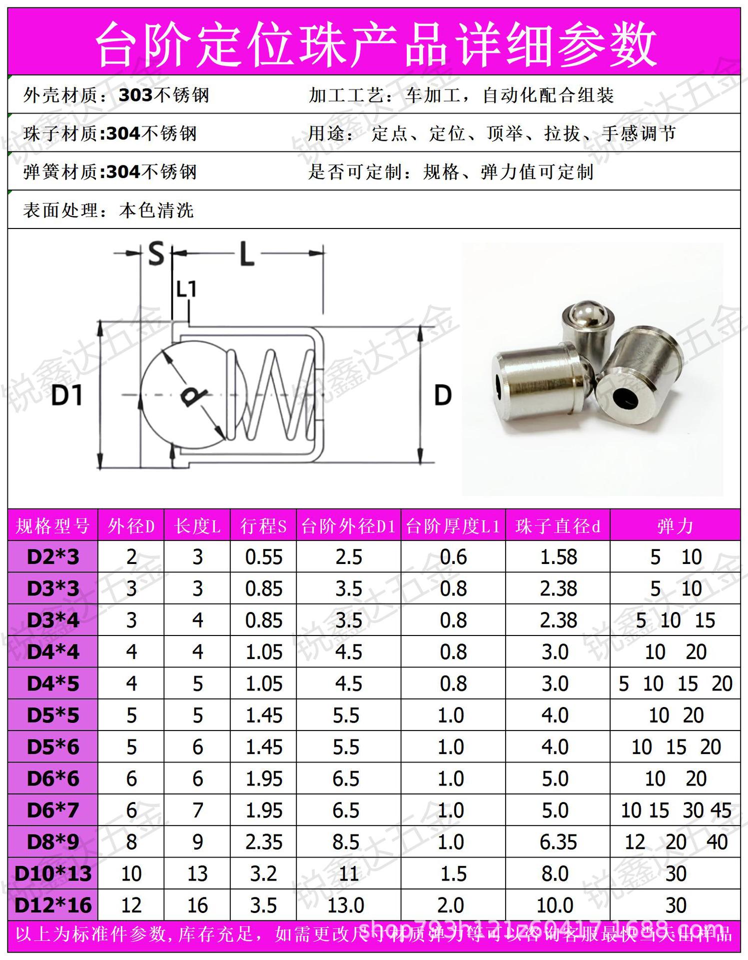 锐恒详情_Sheet1(1).jpg