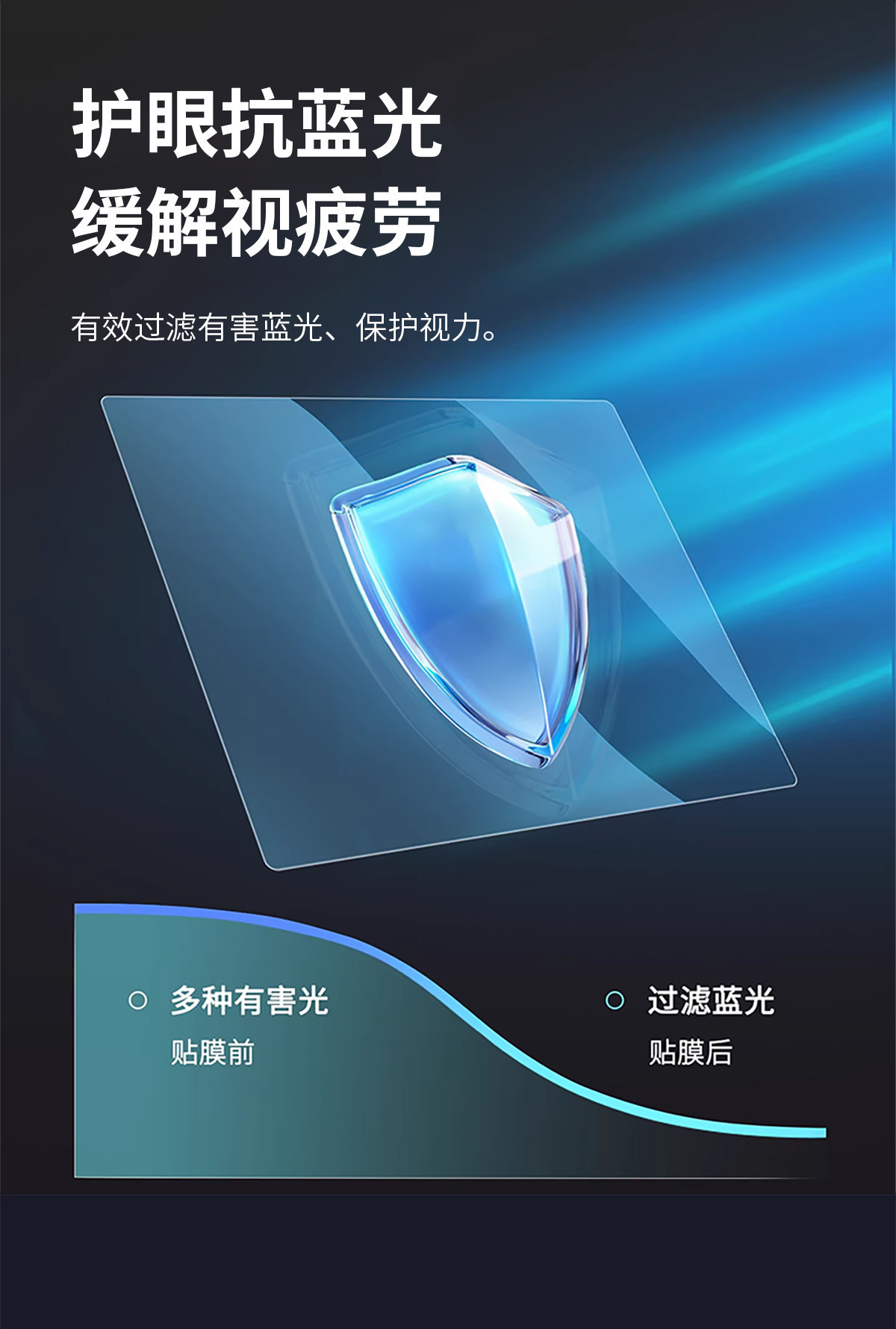 Suitable for 2027 Sienna Screen Tempered Film, Central Control Film, Sienna Car Accessories, Car Modification Parts