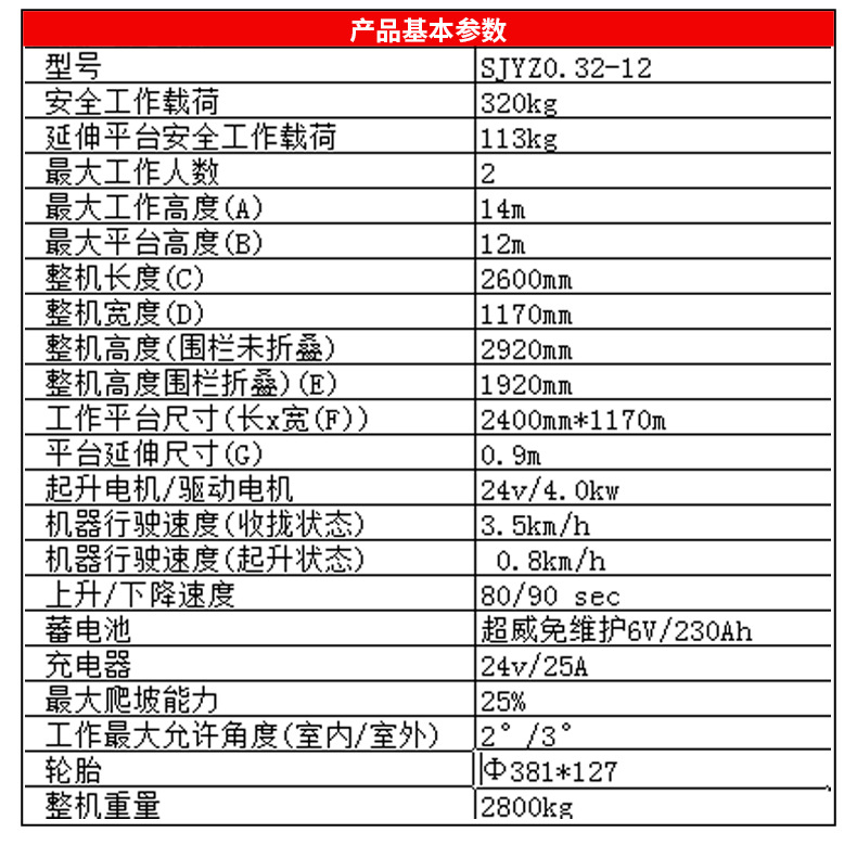 升降机