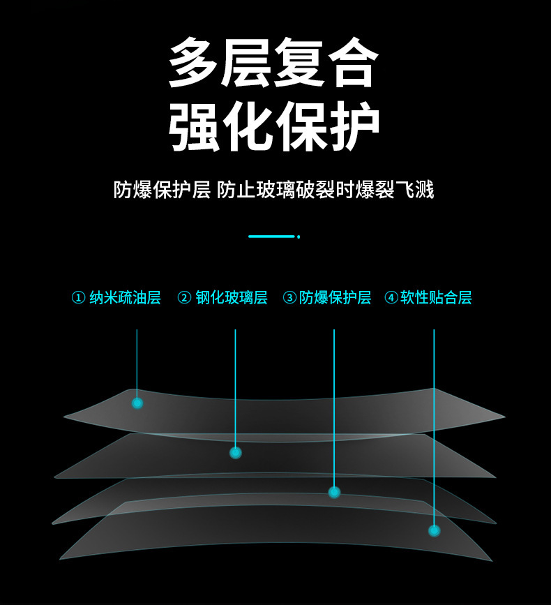 Suitable for Infiniti Q50L Qx50 Central Control Instrument Navigation Display Screen Tempered Glass Protective Film
