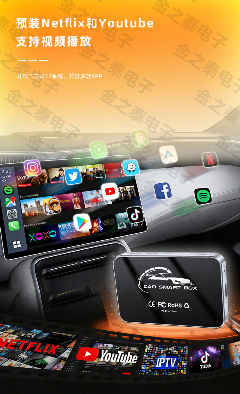 Popular Three-In-One Aibox with HDMI Carplay Module, Screen Mirroring, Smart Wireless Carplay Box