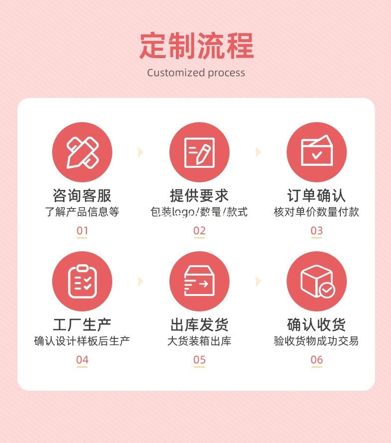 详情页（捏捏乐）-义乌市尚润玩具厂-1_16