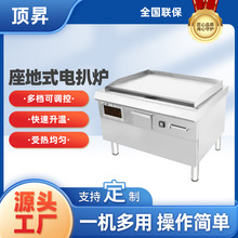 ������C�๦��늰Ǡt����늴��F�����~�����O�䲻�P�늰Ǡt�C