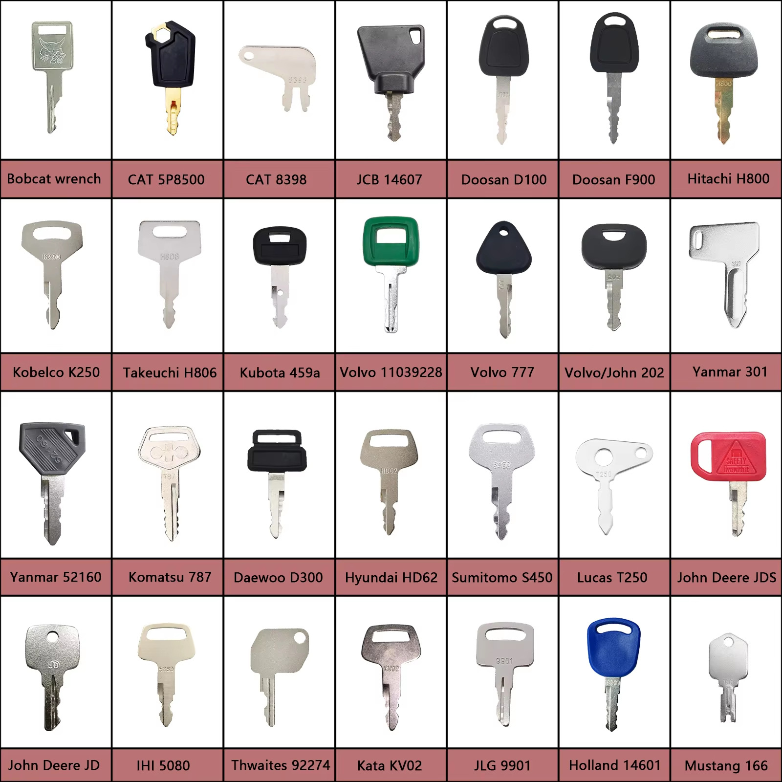 28-piece set of keys 14601 CAT JCB 777 H800 T250 52160 459A