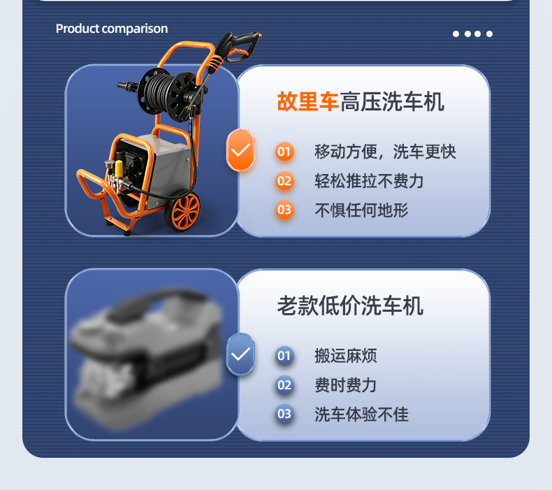 Car wash machine, car wash water pump, household 220V high-power car brush and floor cleaning water gun, commercial trolley-type high-pressure washer