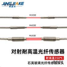 οƌ͸ߜزwM3/M4/M6̽^͜350GWT̫