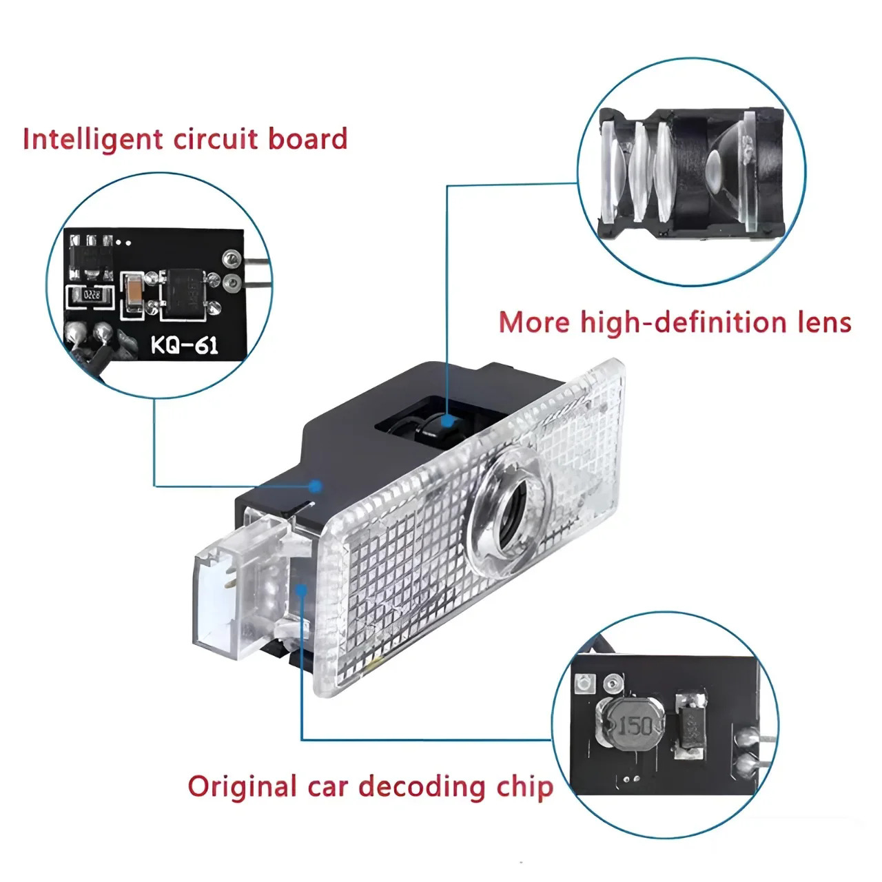 Suitable for Bmw Mini Welcome Light R56 R55 F55 F56 Door Welcome Light Floor Projection Decorative Light
