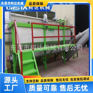HDPE�����{Ͱ��������  ����ϩƿȥ�����z����Ħ����ϴ