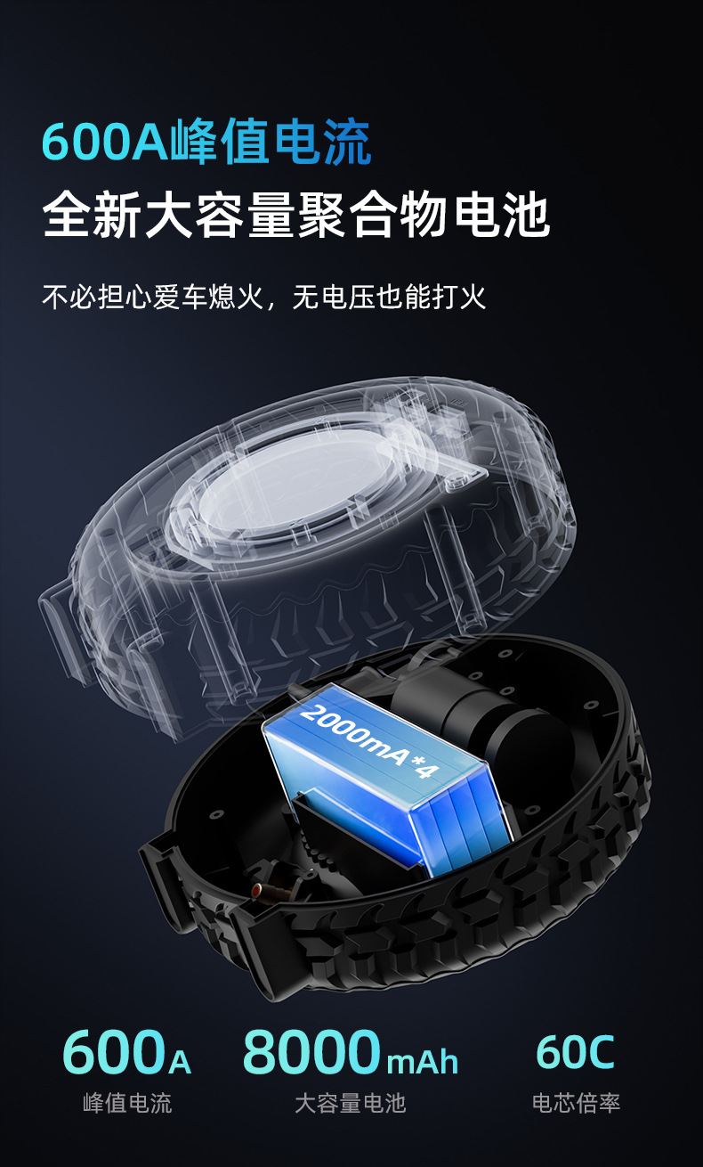Car Tire Inflator, Car Emergency Jump Starter, All-In-One Battery Booster, Jump Starter Device