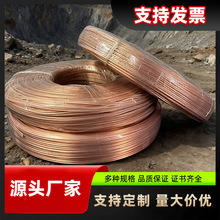 ĸ�� ���L�~оĸ���B���Ӿ��~о�����a��ĸ���Vɽ�O�������_����