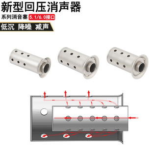 Motorcycle Exhaust Silencer Exhaust Pipe 51 Interface Gun Barrel Hexagonal Return Pressure Core Sound Reduction 63 Caliber Muffler Plug